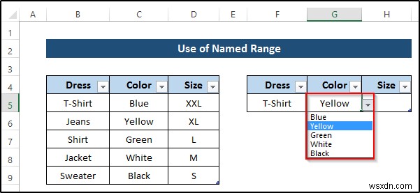 Excel में डायनामिक डिपेंडेंट ड्रॉपडाउन बनाएं: 4 चरण-दर-चरण गाइड