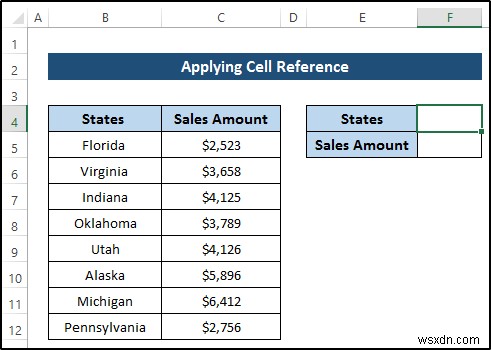 Excel में डायनामिक डिपेंडेंट ड्रॉपडाउन बनाएं: 4 चरण-दर-चरण गाइड