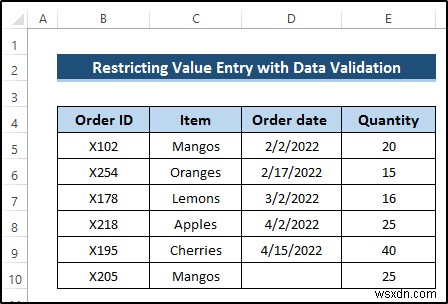 Excel में डायनामिक डिपेंडेंट ड्रॉपडाउन बनाएं: 4 चरण-दर-चरण गाइड