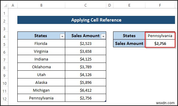 Excel में डायनामिक डिपेंडेंट ड्रॉपडाउन बनाएं: 4 चरण-दर-चरण गाइड