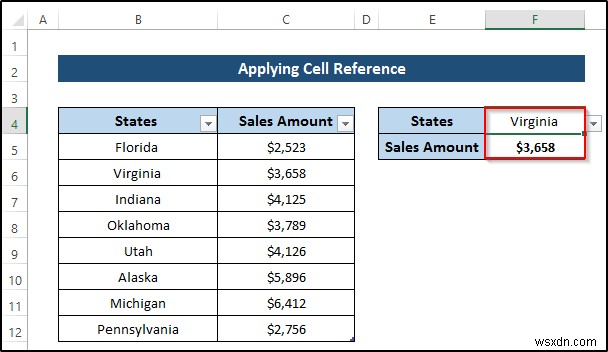 Excel में डायनामिक डिपेंडेंट ड्रॉपडाउन बनाएं: 4 चरण-दर-चरण गाइड