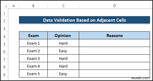Excel में डायनामिक डिपेंडेंट ड्रॉपडाउन बनाएं: 4 चरण-दर-चरण गाइड