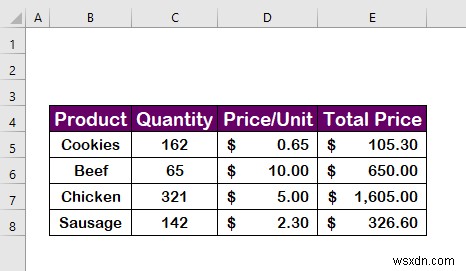 Excel VBA: एकाधिक मानदंडों के लिए एडवांस्ड फ़िल्टर में महारत हासिल करें - 5 सिद्ध तकनीकें