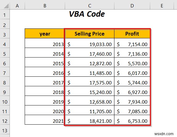 Excel में दो बार चार्ट मर्ज करने के 5 विशेषज्ञ तरीके