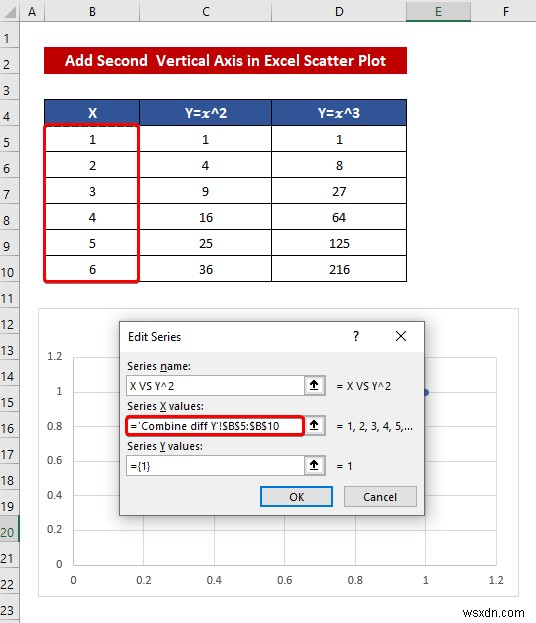 Excel में विशिष्ट X-अक्ष वाले एकाधिक चार्ट मर्ज करें - चरण-दर-चरण मार्गदर्शिका