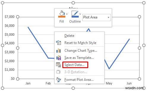 Excel में दो लाइन चार्ट मर्ज करें: तीन प्रभावी तकनीकें