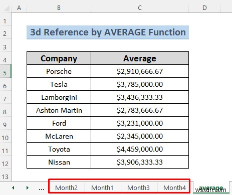 नामित रेंज के साथ 3-डी Excel संदर्भ बनाएं - 7 सरल तरीके