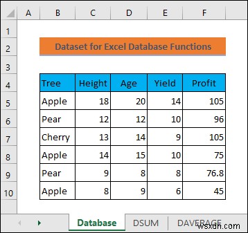 Excel डेटाबेस फ़ंक्शंस में महारत हासिल करें: व्यावहारिक उदाहरणों के साथ चरण-दर-चरण मार्गदर्शिका