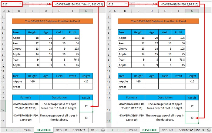Excel डेटाबेस फ़ंक्शंस में महारत हासिल करें: व्यावहारिक उदाहरणों के साथ चरण-दर-चरण मार्गदर्शिका