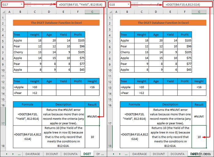 Excel डेटाबेस फ़ंक्शंस में महारत हासिल करें: व्यावहारिक उदाहरणों के साथ चरण-दर-चरण मार्गदर्शिका
