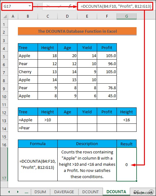 Excel डेटाबेस फ़ंक्शंस में महारत हासिल करें: व्यावहारिक उदाहरणों के साथ चरण-दर-चरण मार्गदर्शिका