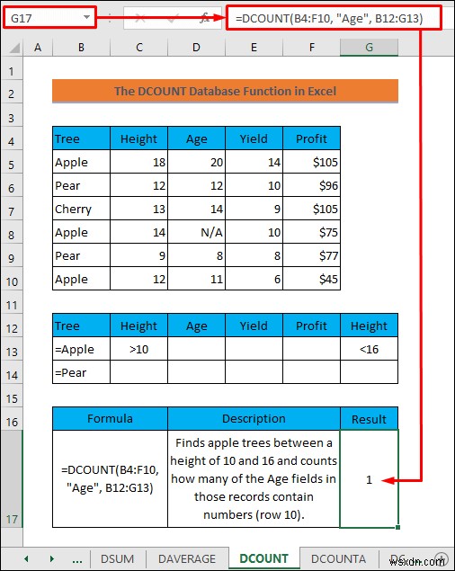 Excel डेटाबेस फ़ंक्शंस में महारत हासिल करें: व्यावहारिक उदाहरणों के साथ चरण-दर-चरण मार्गदर्शिका
