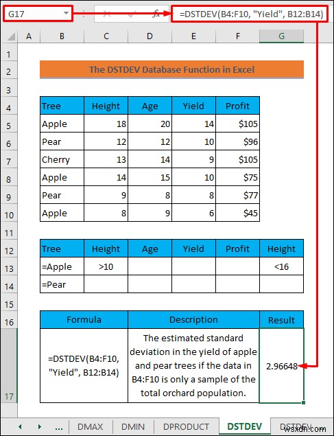 Excel डेटाबेस फ़ंक्शंस में महारत हासिल करें: व्यावहारिक उदाहरणों के साथ चरण-दर-चरण मार्गदर्शिका