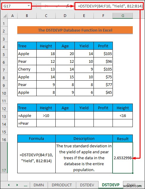 Excel डेटाबेस फ़ंक्शंस में महारत हासिल करें: व्यावहारिक उदाहरणों के साथ चरण-दर-चरण मार्गदर्शिका