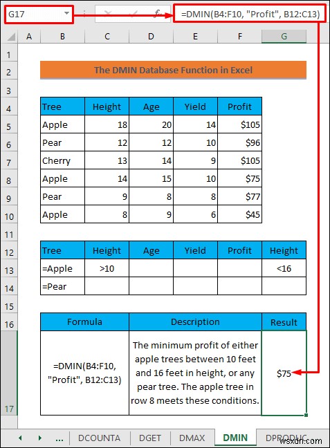 Excel डेटाबेस फ़ंक्शंस में महारत हासिल करें: व्यावहारिक उदाहरणों के साथ चरण-दर-चरण मार्गदर्शिका