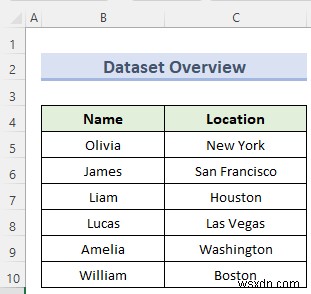 Excel में CSV को XML में बदलें: एक सरल, चरण-दर-चरण मार्गदर्शिका