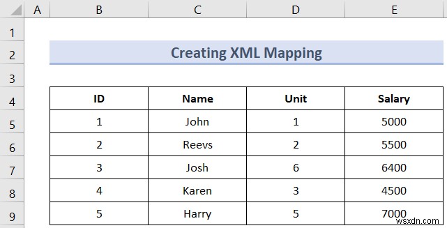 एक्सेल में XML मैपिंग बनाएं: एक चरण-दर-चरण मार्गदर्शिका