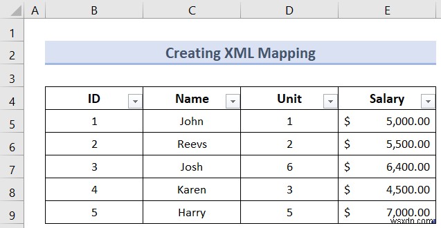 एक्सेल में XML मैपिंग बनाएं: एक चरण-दर-चरण मार्गदर्शिका