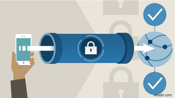 VPN स्प्लिट टनलिंग समझाया: यह कैसे काम करता है और यह क्यों मायने रखता है