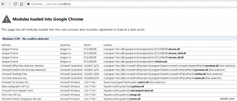  Google Chrome ने काम करना बंद कर दिया  त्रुटि को कैसे हल करें