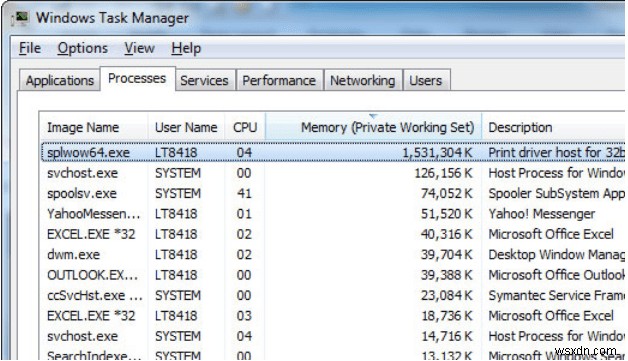Splwow64.exe को समझें: उद्देश्य, कार्य और इसे कैसे प्रबंधित करें