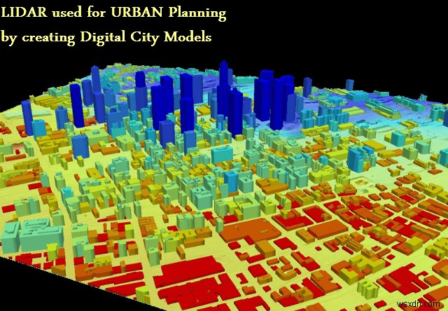 LIDAR तकनीक के अत्याधुनिक अनुप्रयोगों का अन्वेषण