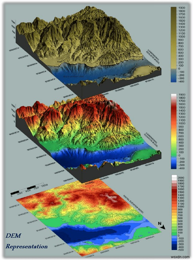 LIDAR तकनीक के अत्याधुनिक अनुप्रयोगों का अन्वेषण