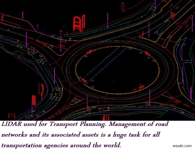 LIDAR तकनीक के अत्याधुनिक अनुप्रयोगों का अन्वेषण