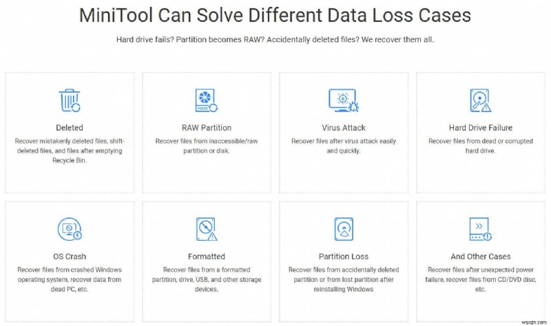 MiniTool पावर डेटा रिकवरी - मुफ्त, आसान और खोई हुई फाइलों को पुनर्प्राप्त करने में सिद्ध