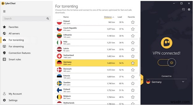 बेस्ट एक्सप्रेसवीपीएन विकल्प: 2024 के लिए 9 टॉप VPN