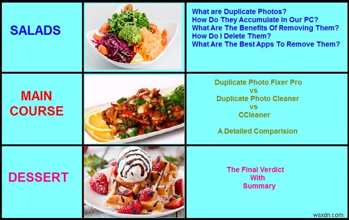 Duplicate Photo Fixer Pro vs Duplicate Photo Cleaner vs CCleaner: कौन सा सबसे अच्छा विकल्प है?