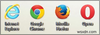 Chrome, Edge, Firefox, Safari में प्राइवेट ब्राउज़िंग के लिए डेस्कटॉप शॉर्टकट बनाएं