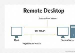 दूरस्थ डेस्कटॉप