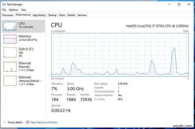 Windows 11 में CPU उपयोग की जांच कैसे करें