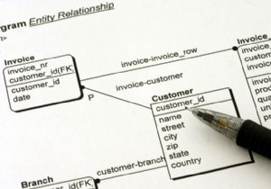 डेटाबेस प्रबंधन प्रणाली (DBMS) क्या है?