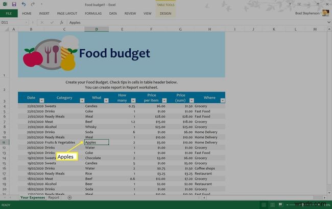 Excel में हाईलाइट कैसे करें