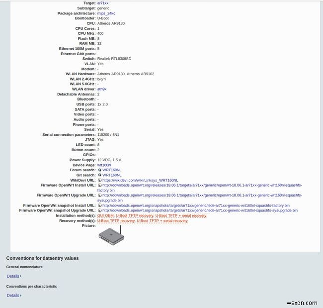 OpenWrt क्या है?