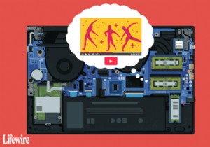 RAM (रैंडम एक्सेस मेमोरी) क्या है?