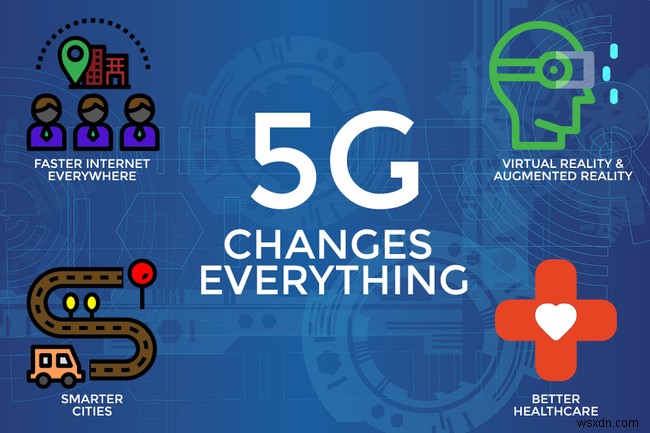 5G:यहां सब कुछ बदल रहा है