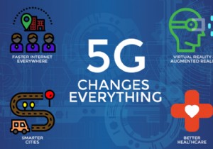 5G:यहां सब कुछ बदल रहा है