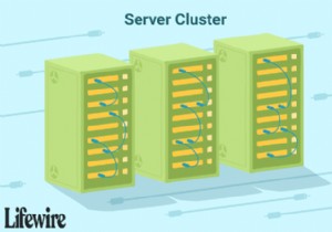 सर्वर क्या है?