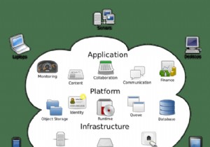 क्लाउड कंप्यूटिंग क्या है?