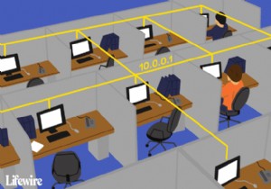 10.0.0.1 IP पता क्या है?