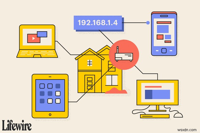 192.168.1.4:स्थानीय नेटवर्क के लिए IP पता