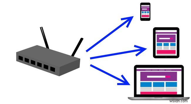 वायरलेस नेटवर्किंग में 802.11ac क्या है?