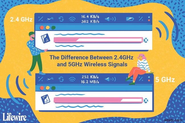 क्या 5 GHz वाई-फ़ाई 2.4 GHz से बेहतर है?