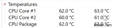 Windows 10 और Windows 11 में CPU तापमान की जांच कैसे करें