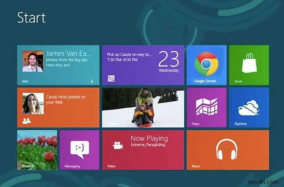 Windows 8 फ़ाइनल:द गुड, बैड एंड द अग्ली