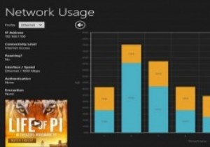 Windows 8 में अपने नेटवर्क उपयोग की निगरानी कैसे करें (और अतिरिक्त बैंडविड्थ के लिए भुगतान रोकें)