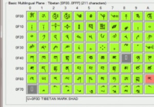 विंडोज के लिए 3 कैरेक्टर मैप विकल्प